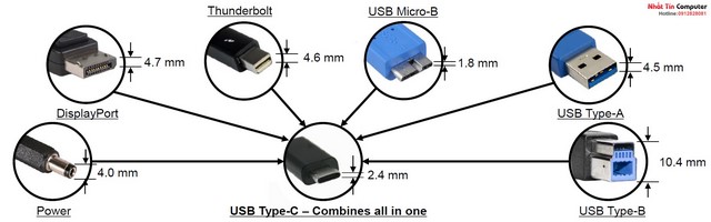 Các tiêu chuẩn kết nối USB-C